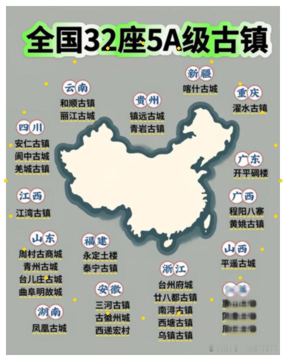 全国32座值得去的古镇～～1️⃣深圳观澜古村：百年文化底蕴。2️⃣苏州周