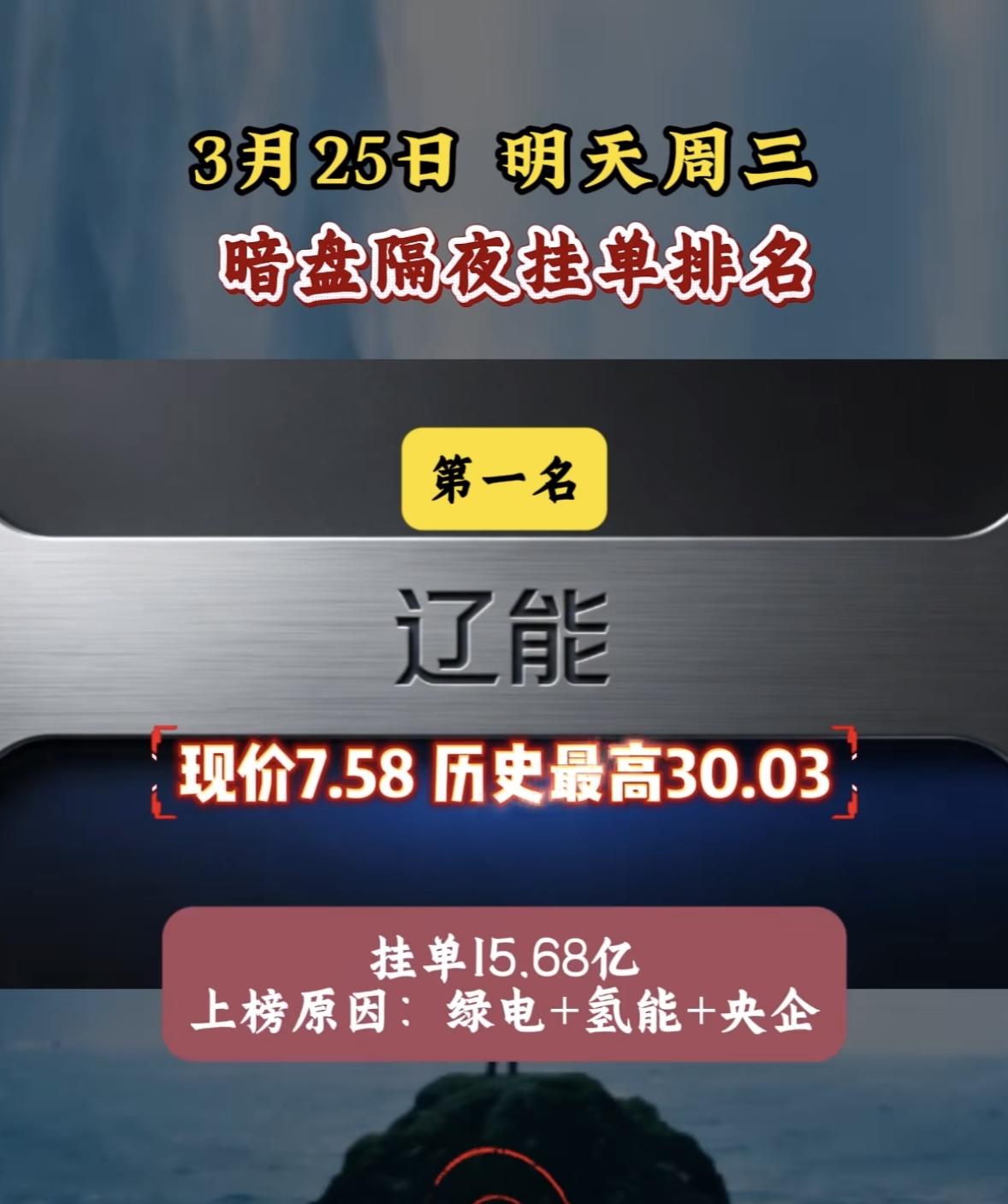 3月25日周三暗盘隔夜挂单排行榜出炉粤电股票现在的价格是6.78元，而它曾经