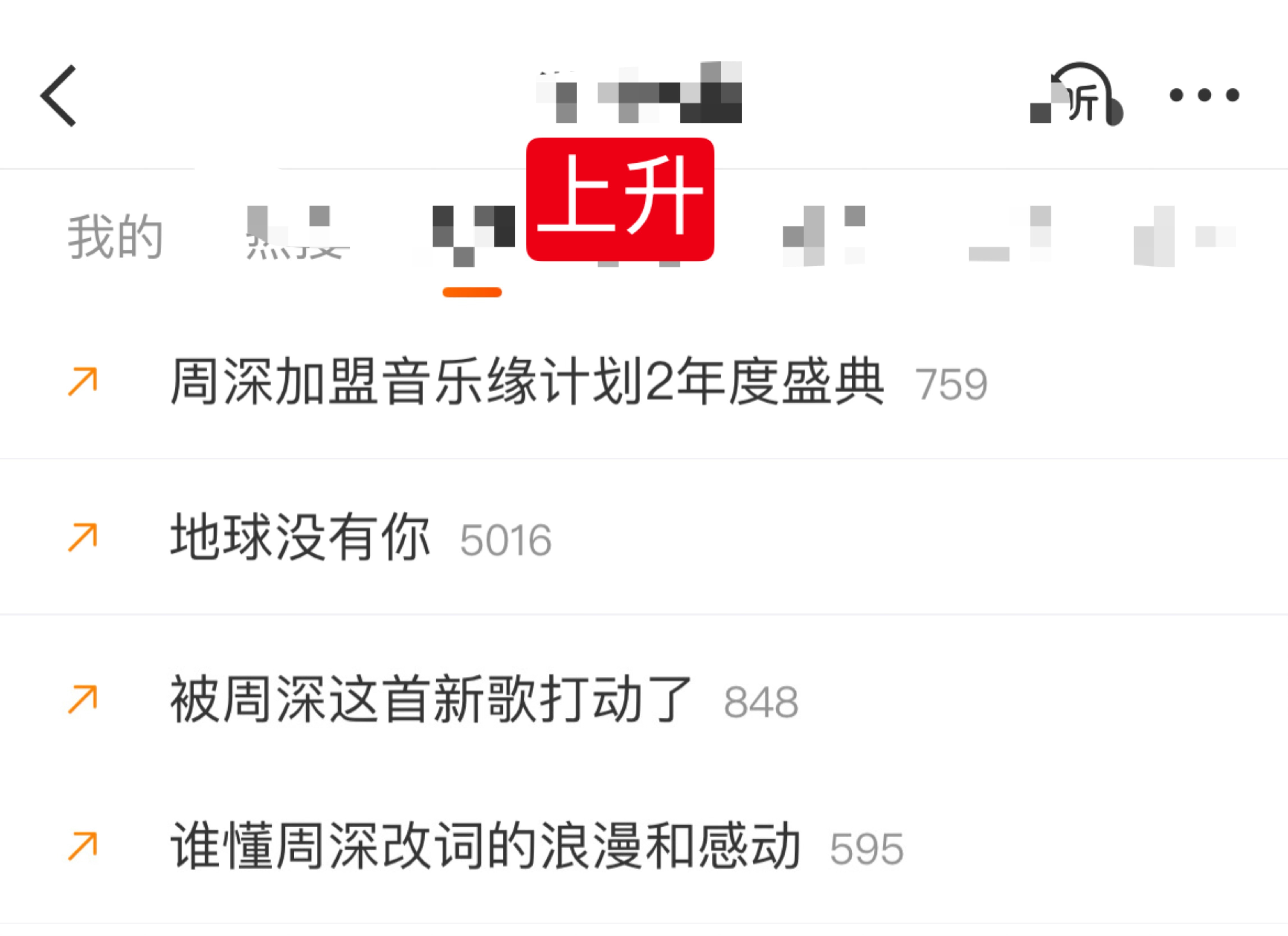 周深📣12.15上升rs📣深深相关话题上升rs中，米子们快来带