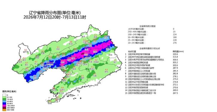 辽宁省降雨量前15名站点全在沈阳