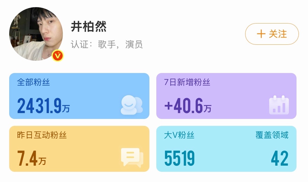 井柏然孙千早春晴朗剧播红利井柏然孙千七日涨粉成年人拉扯爱情太上头！跟着《早春晴朗