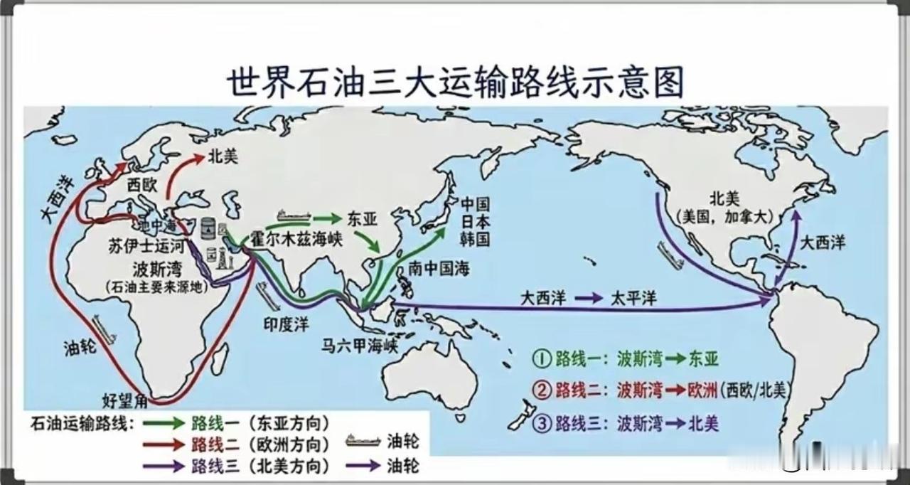 伊朗，要在霍尔木兹海峡收费，中美联合反对！国际水域，海峡是不允许收费的，只有