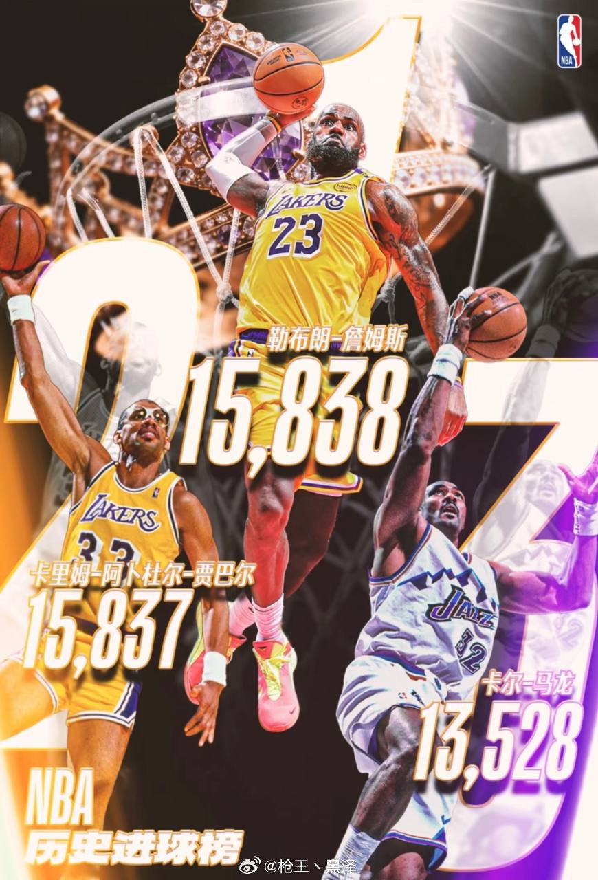 詹姆斯生涯进球数历史第一勒布朗·詹姆斯在今日湖人对阵掘金的比赛中，依靠一记翻身