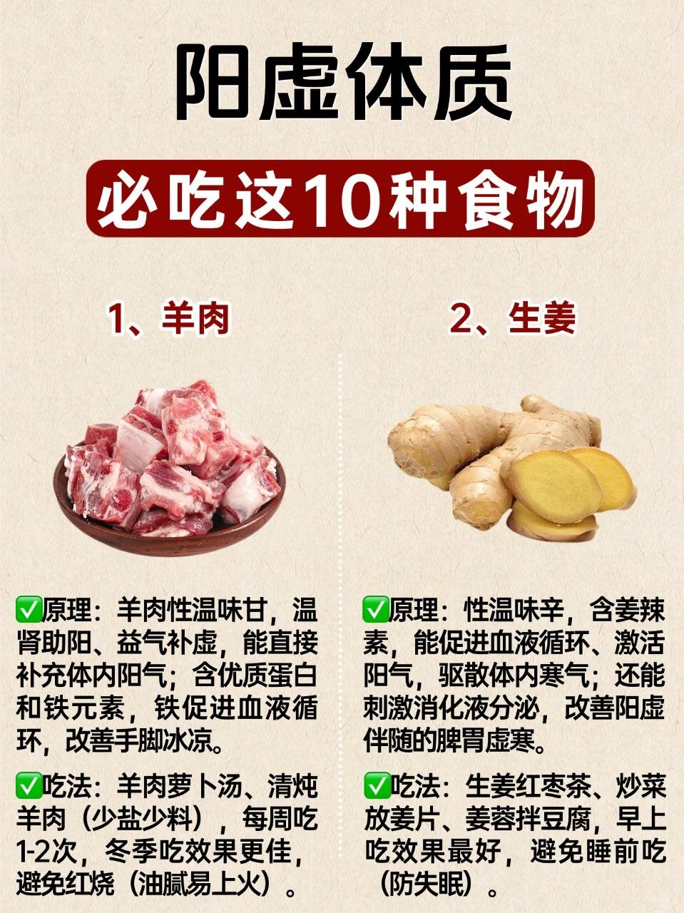 告别畏寒和疲惫｜阳虚体质食养红榜请查收！