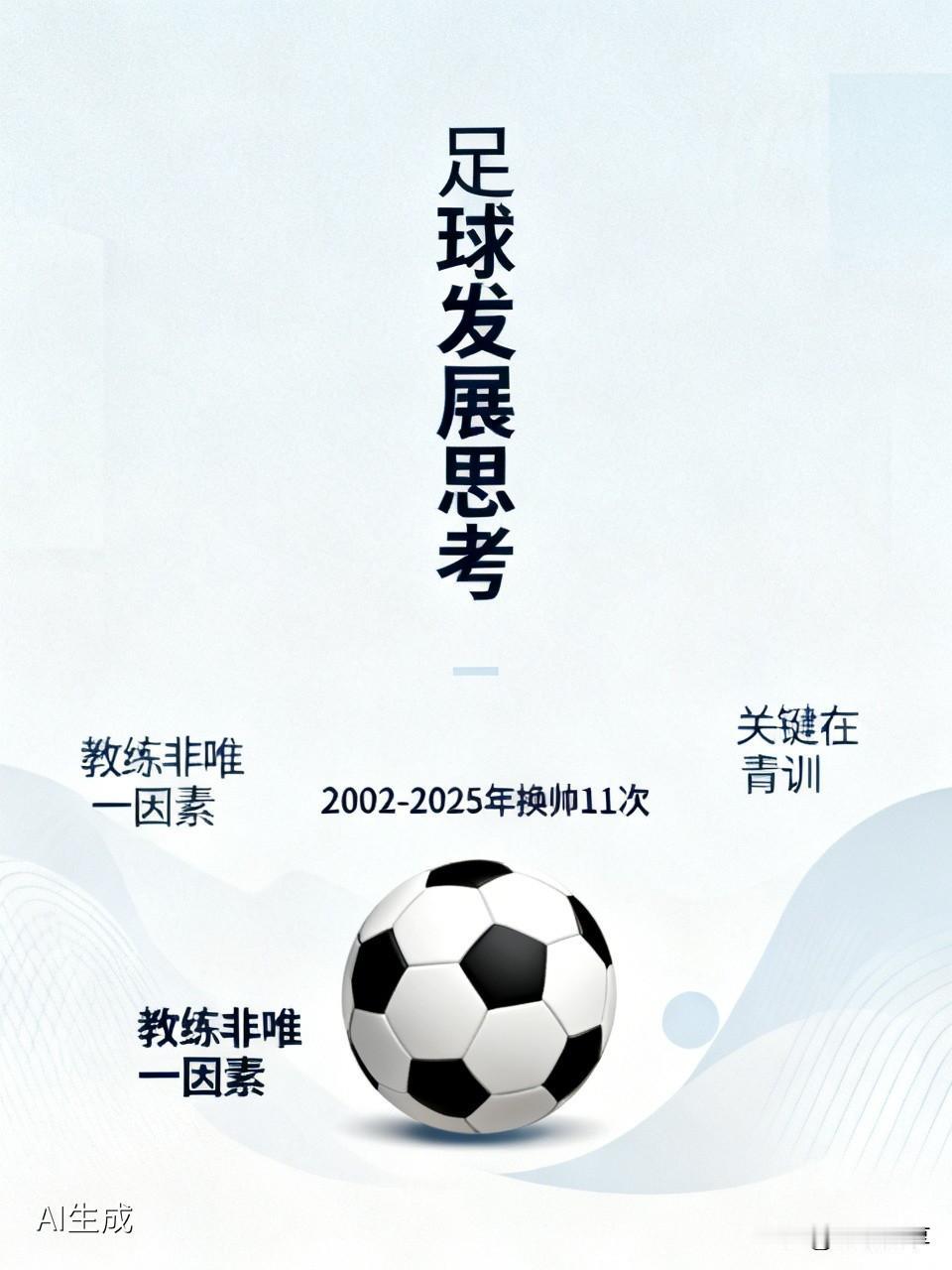 中国足球表现不佳，不能全归咎于教练。2002-2025年，国家队换了11任主