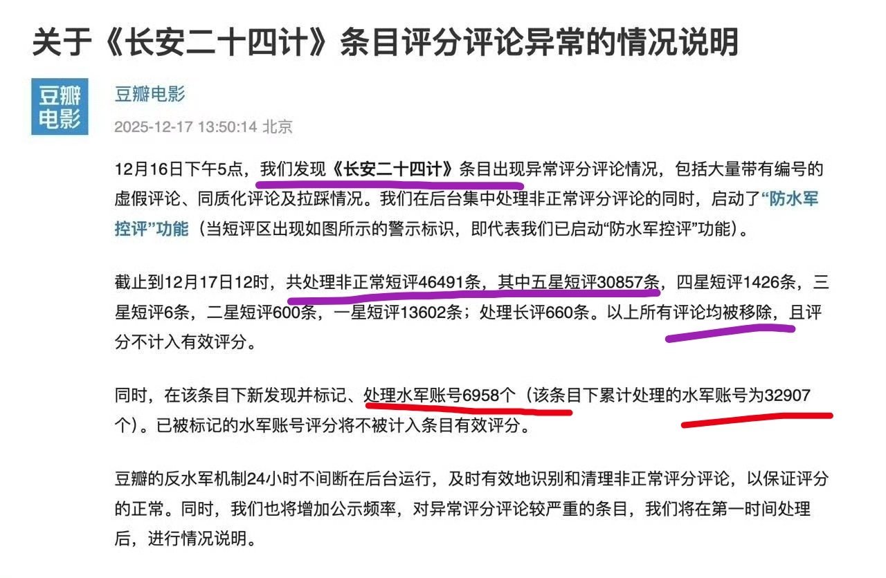 笑的想死..长安二十四计被豆瓣清除了【非正常】五星好评高达3W+处理了水军账号