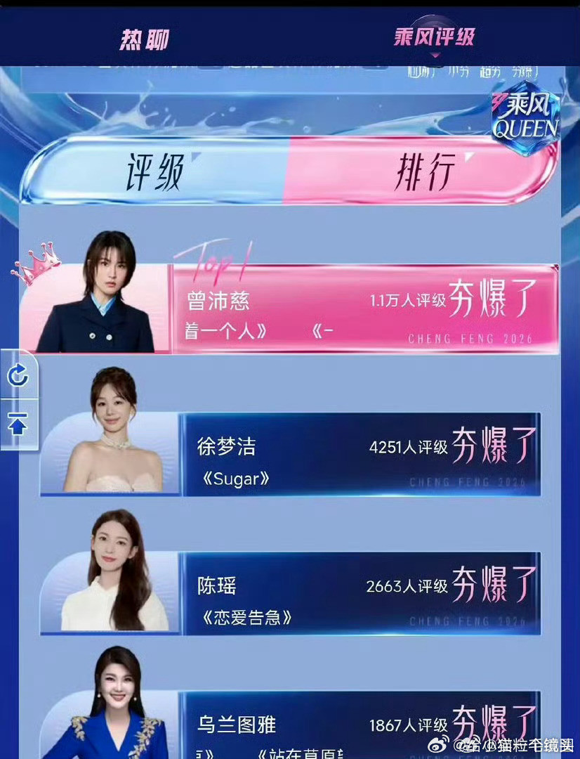 浪姐排名【淘汰人选】X第八组黄灿灿