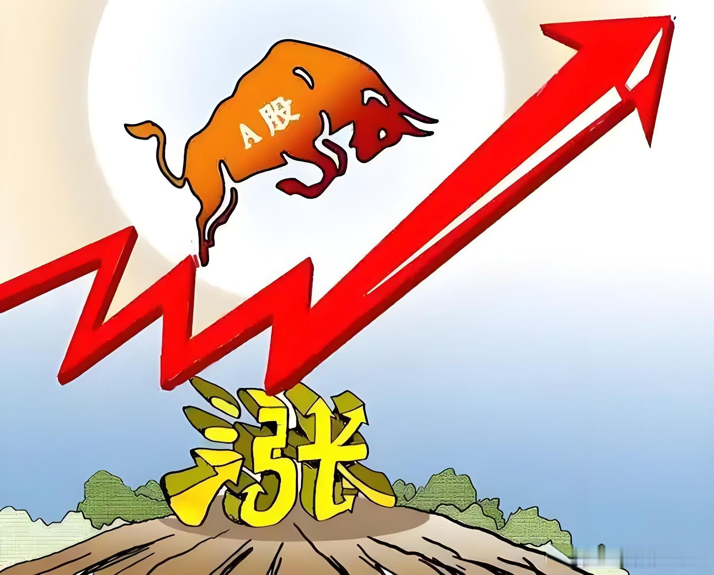 明日市场三大高景气主线，资金重点瞄准这几个方向🔥a股今日看盘股票晚间多重催化