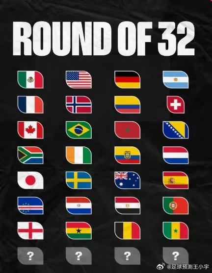 世界杯32强已确定28席世界杯32强已经决出28席，看了一下淘汰赛的对阵，阿根廷