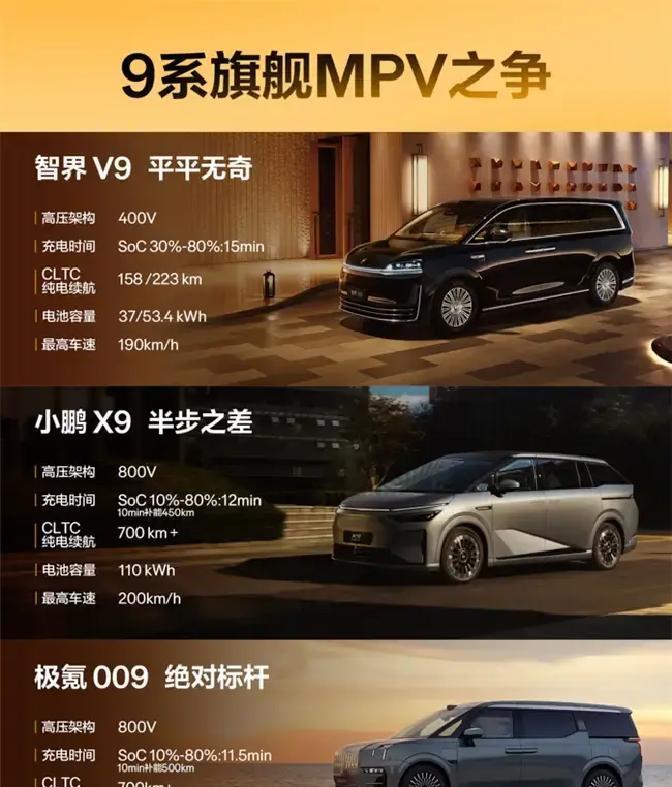 2026年二季度，极氪009直接甩出全栈900V高压架构，硬生生把现款800V甩