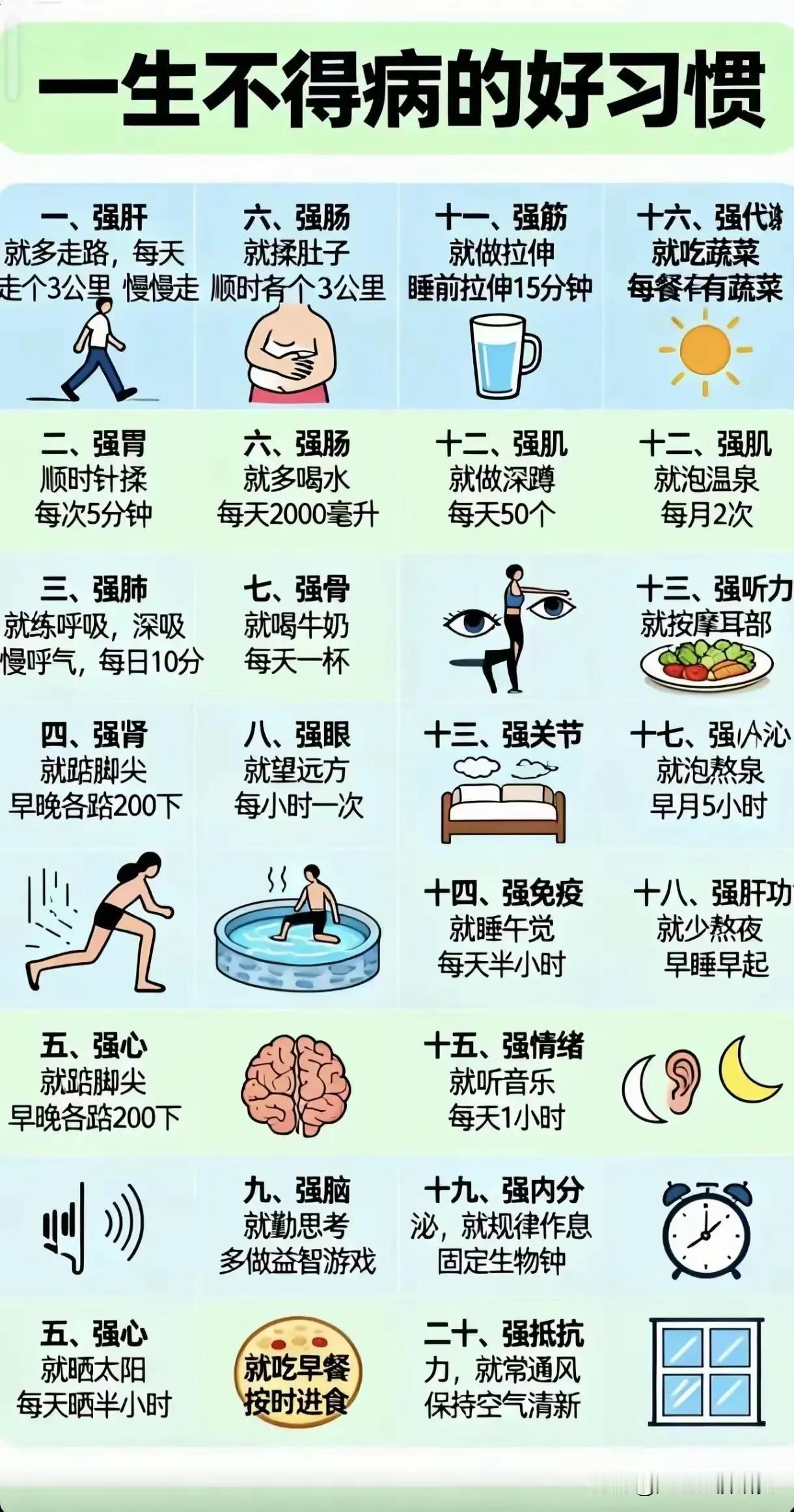 一个人一生不得病的二十条生活规律（生活常识）希望我们大家都尽量平平安安的不生