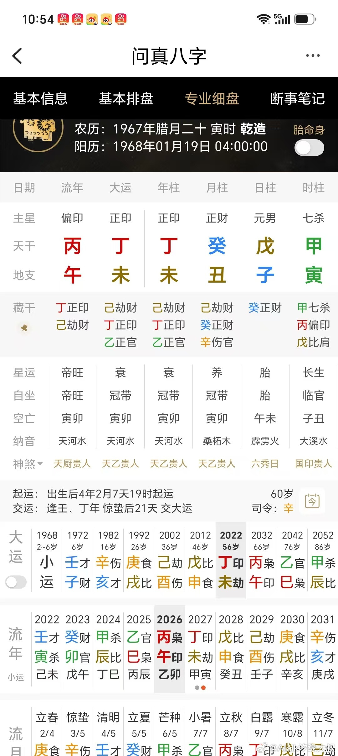 铁口直断——本事挺大，就不赚钱！日元戊土，时柱甲寅，七杀贴身相克，年干丁火为用，