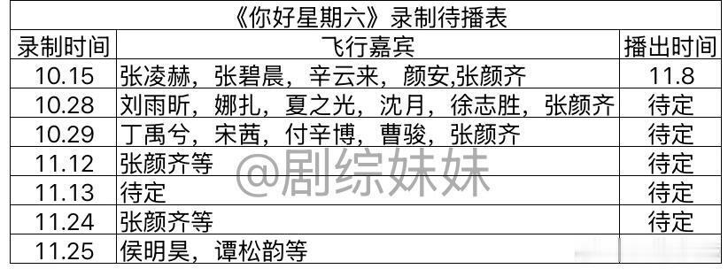 《你好星期六》最新录制待播表​​​