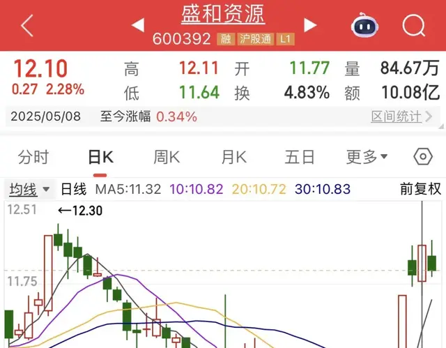 稀土概念股突然爆火!国家政策+业绩暴增72%,现在能上车吗?