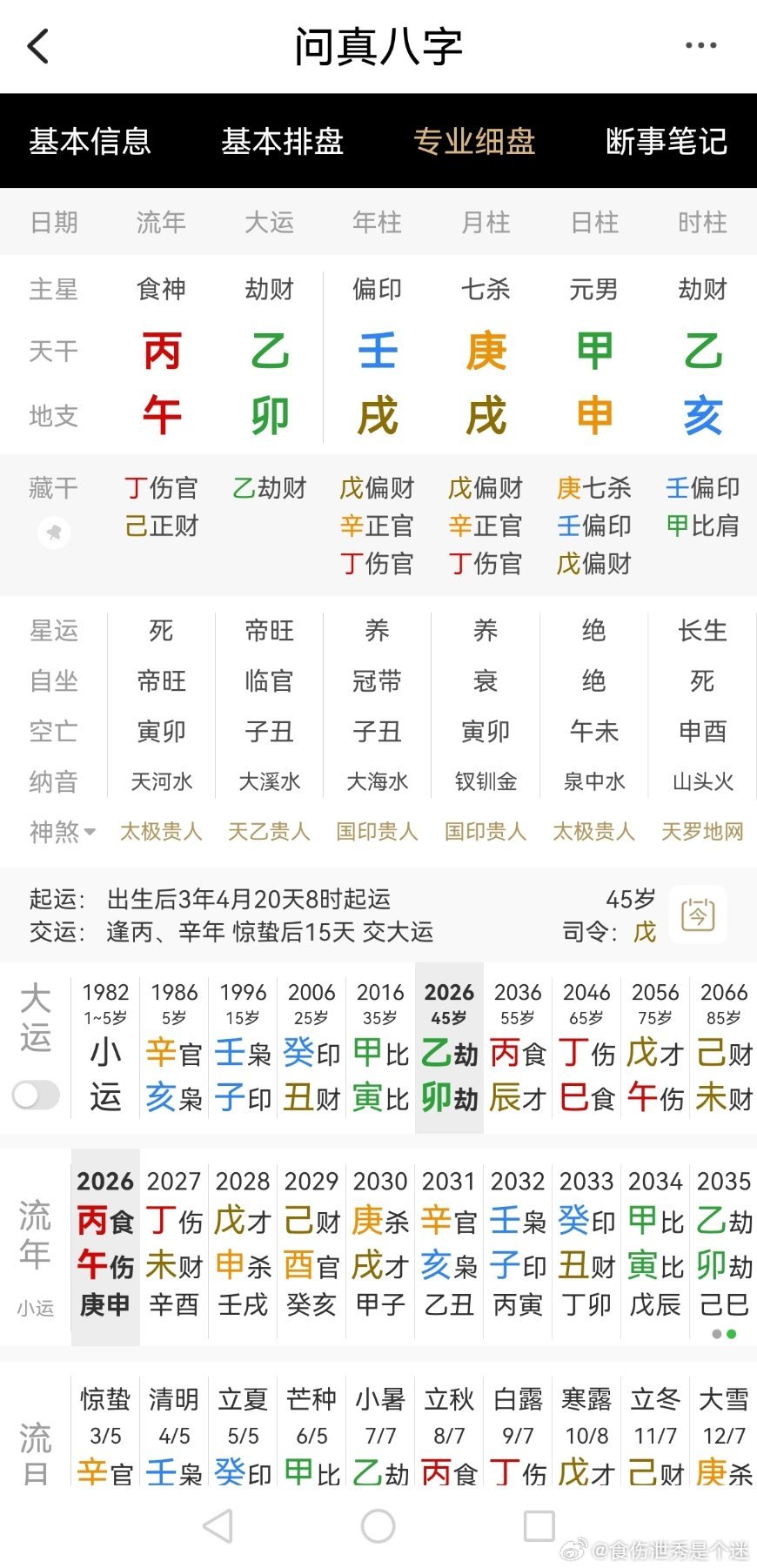 富贵八字欣赏
