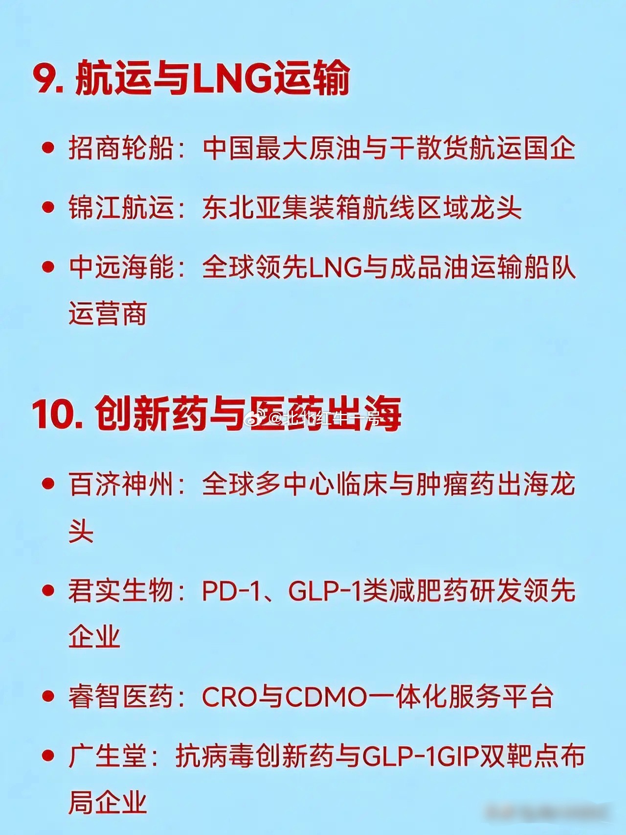 2026年4月1日十大热点科技及其产业链核心龙头1.商业航天神剑股份：北斗导航