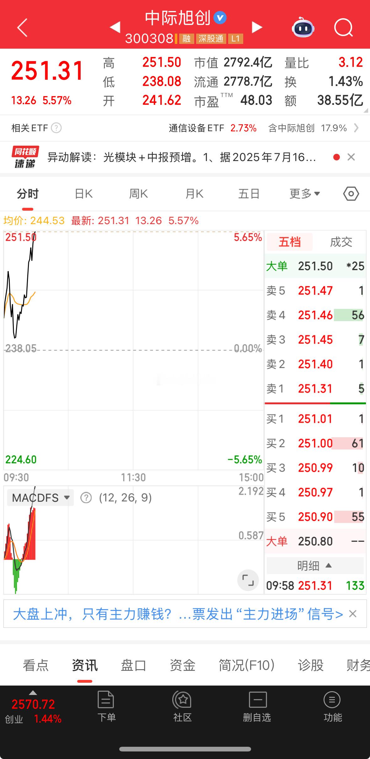 加速加速！加油加油！178178！​​​