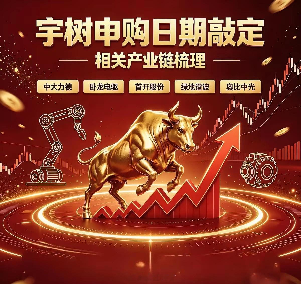 卧龙电驱持有宇树科技0.13%的股份，却拿走了60%的电机订单。持股10%的中大
