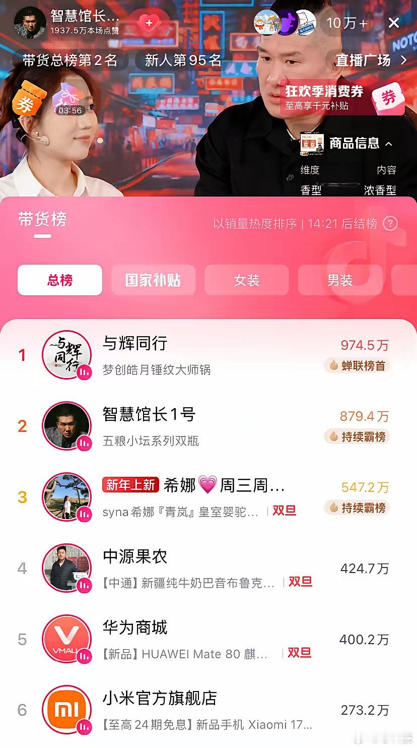 馆长首播，就做带货榜的第二，已经是仅次于与辉同行的存在，真赚了10亿，估计真要说