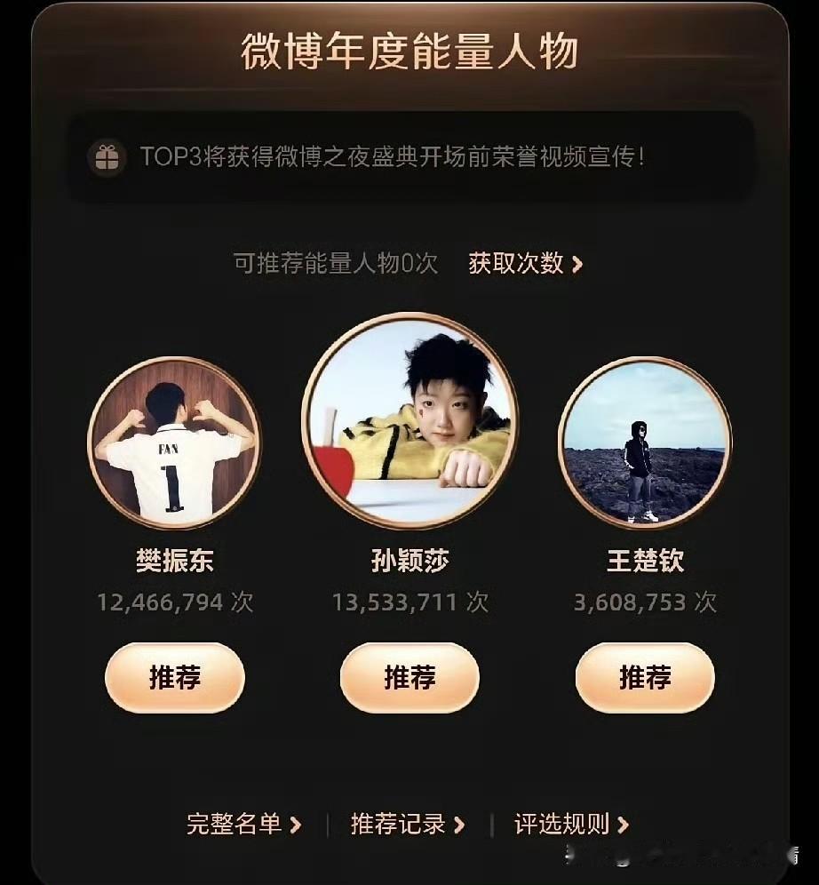 孙颖莎的球迷群像满是感动，不少年长的阿姨为给她投票，从零开始学用社交媒体，不懂就