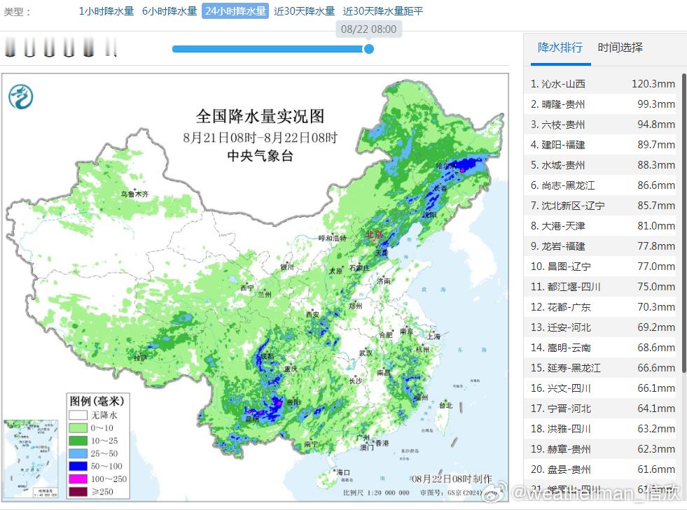 【强降雨和强对流】昨天到今晨，从西南到东北，形成了大范围的雨带，其中云南贵州四川