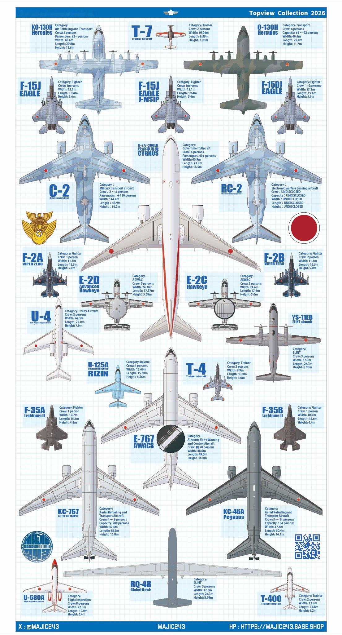 空自现役飞机俯视图全家桶byMAJIC243
