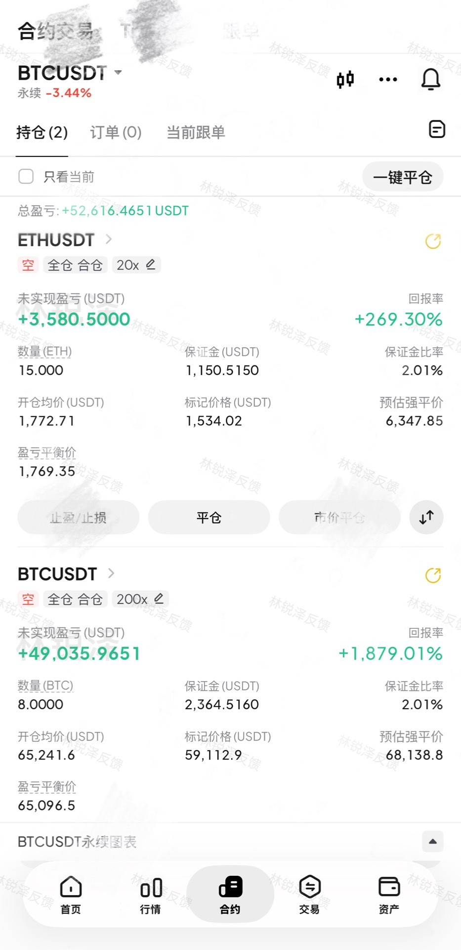区块链怎么说！你还要怎么说！今年大熊！我就把话放在这里了，50000下方见吧