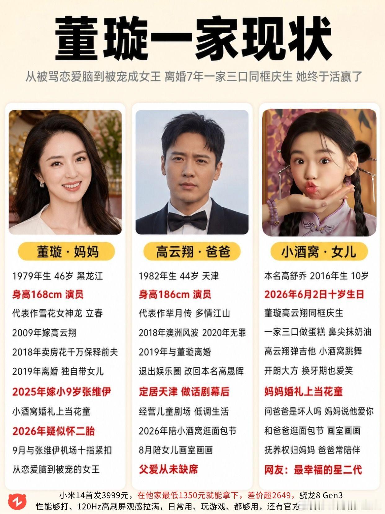 董璇的一家现状：离婚7年日子越过越好。董璇高云翔张维伊娱乐圈离婚​​​