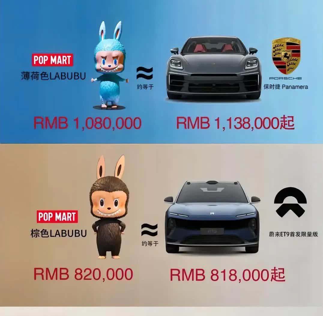 果然，豪车最怕的事情来了。三款LABUBU直接对标保时捷Panamera