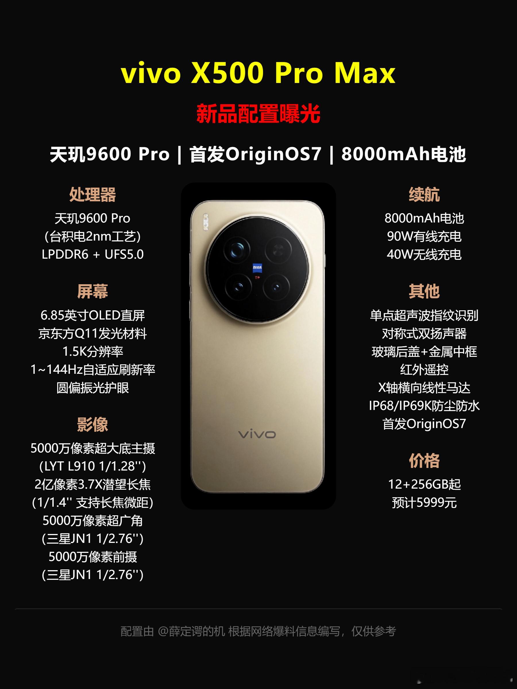 vivoX500ProMax首发2nm芯，性能有点东西全球首发2nm芯片天