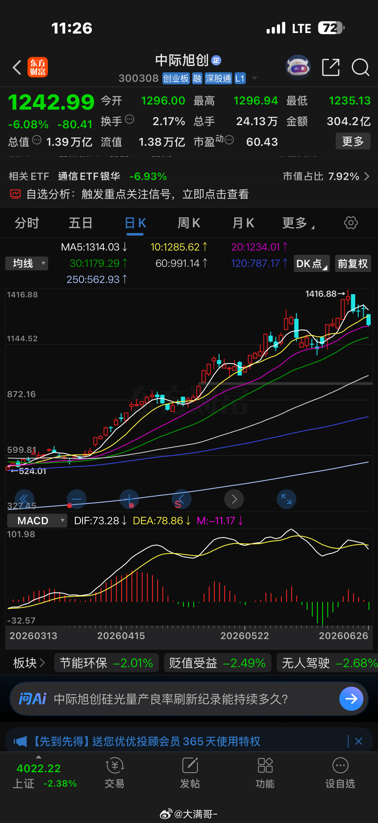 中际旭创，日线级别第一类卖点出现，大家小心注意风险，不要去接飞刀！！！
