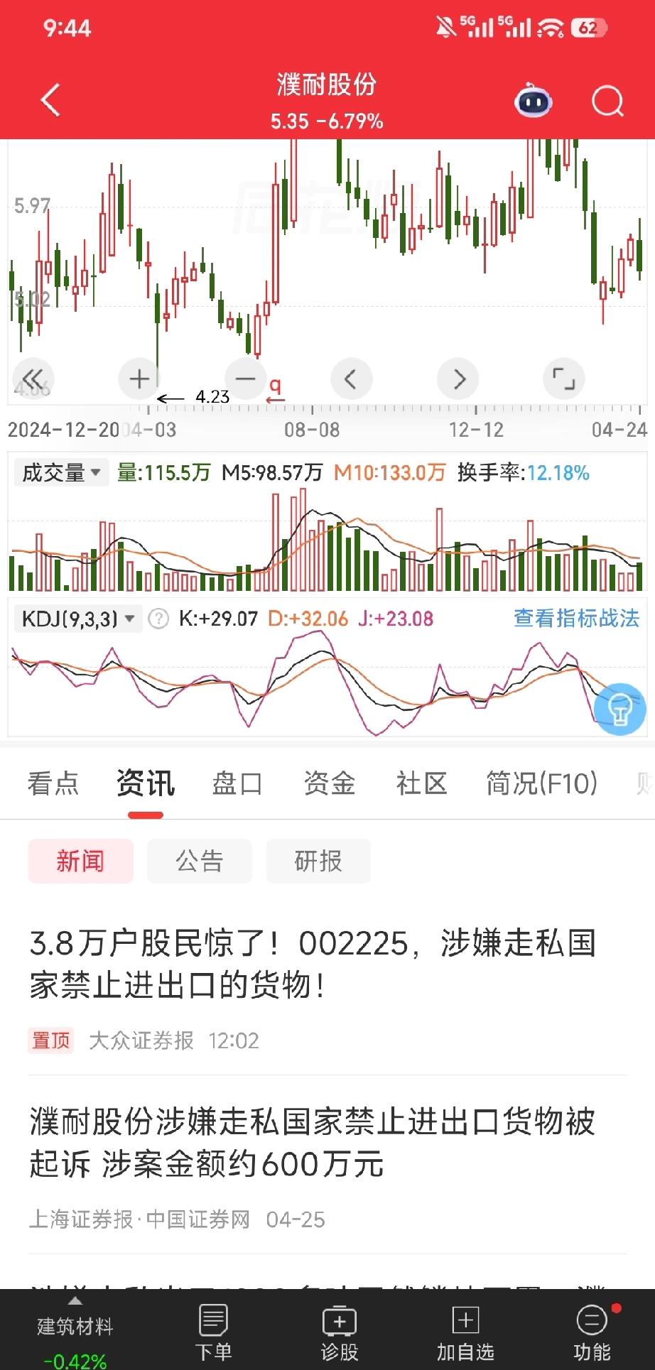 心疼里面的散户。这种雷谁能防住，触及国家安全搞不好真就重大违法直接退市了。