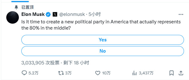 特朗普马斯克公开骂战马斯克要准备建党了！！！​​​