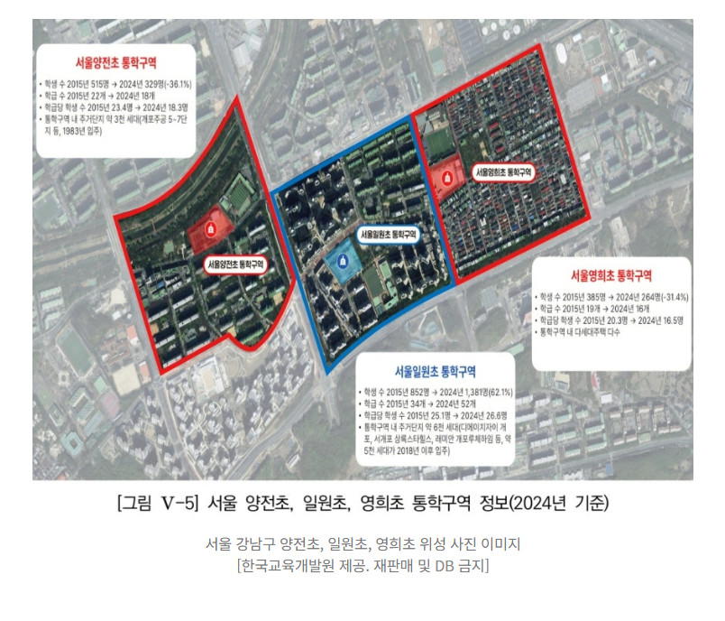 【韩国首尔小学两极分化居全国之首，500米内相邻小学学生数相差千人】海外新鲜事热