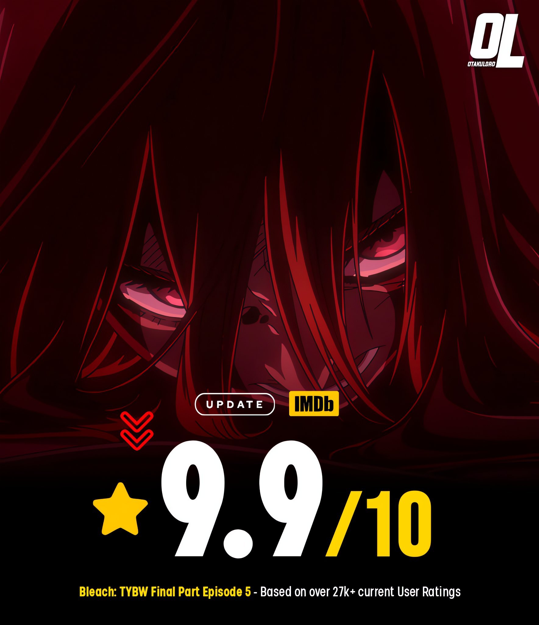 动画《死神千年血战篇》最新一集于近日播出。凭借全新的原创剧情，该集一经播出便获
