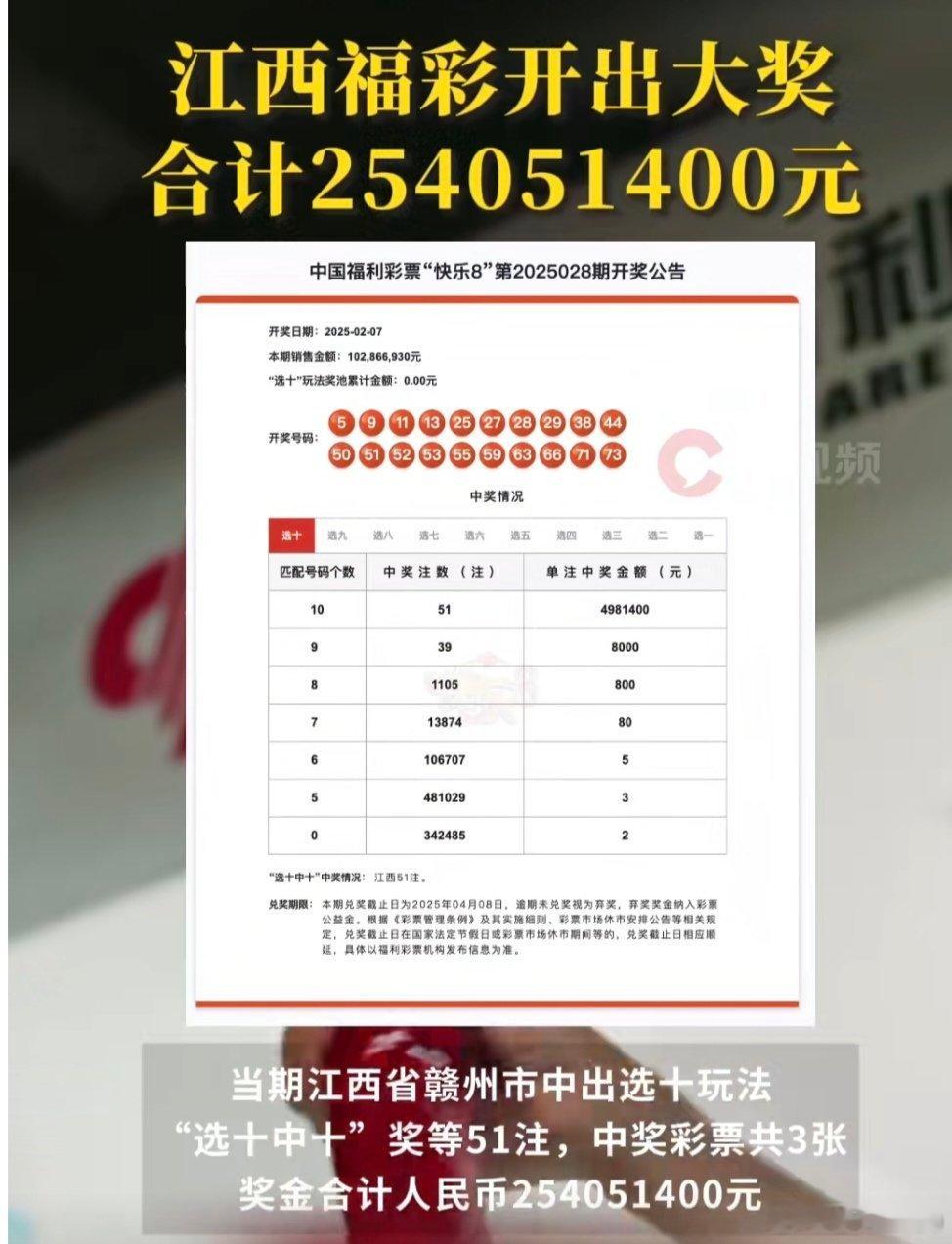 2.5亿彩票中奖者缴税5000万从中奖者缴纳高额税款的行为可以看出，即便是在获