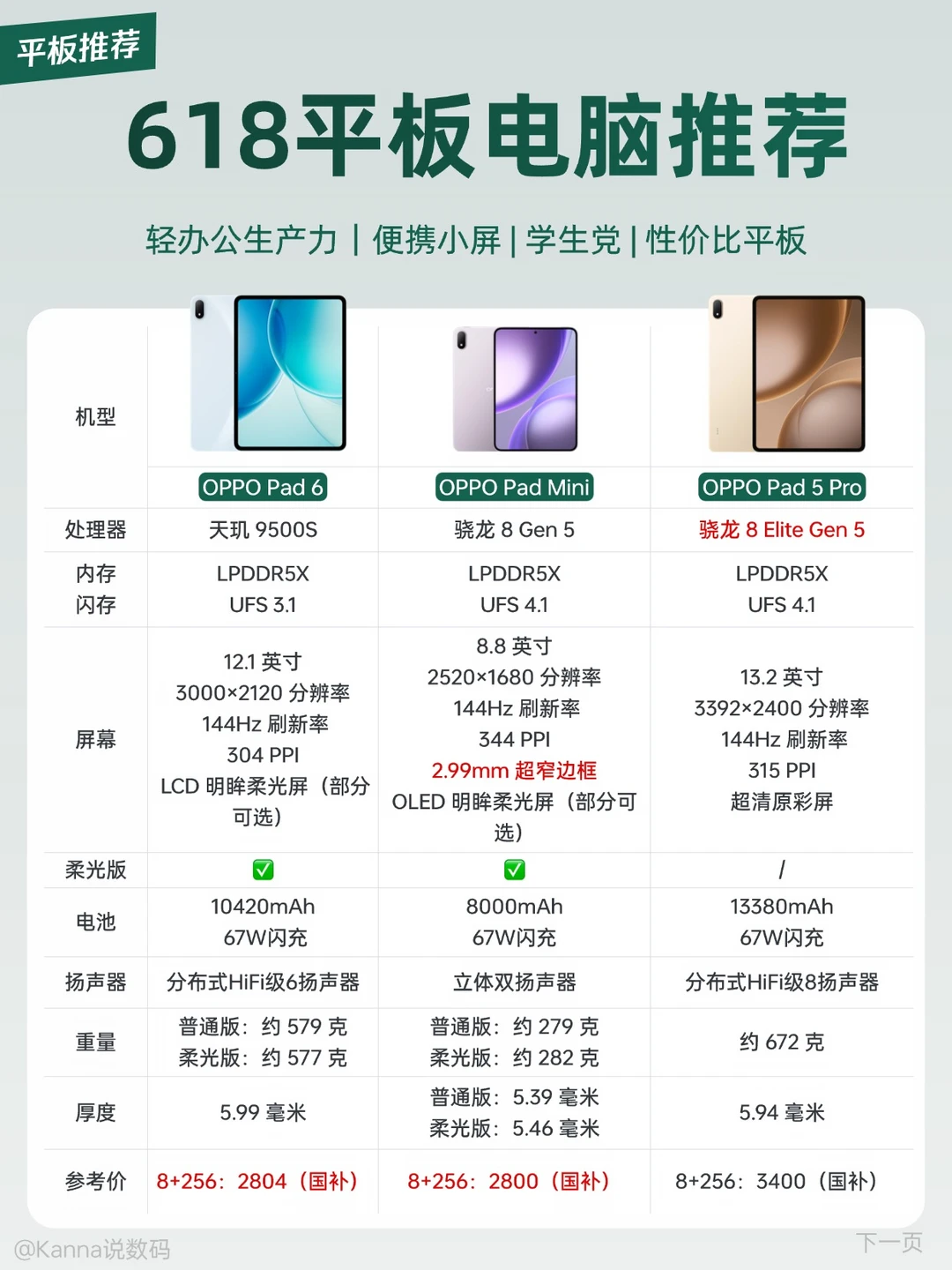 游戏学习办公全能，OPPO新平板这么强？