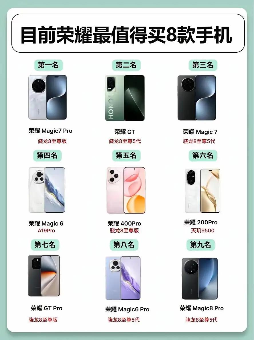 荣耀封神！2025最值得冲的8款手机，Magic7Pro香到跺脚！荣耀这