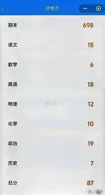 亲妈硬核吐槽：我家娃不仅成绩差，偏科还偏得离谱！家人们谁懂啊！期末成绩一出，