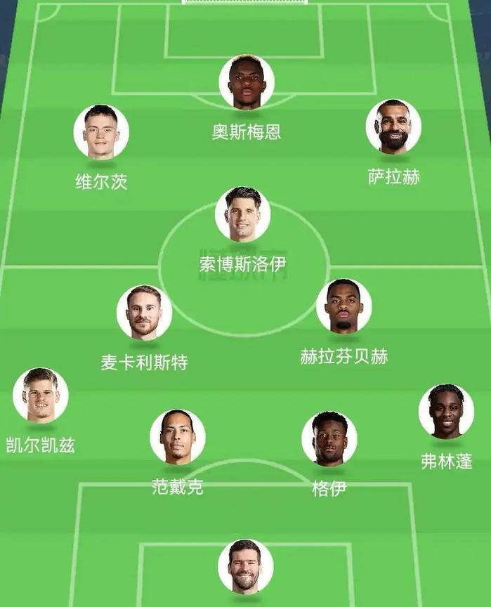 奥斯梅恩来利物浦，这个阵容也不错。他因为跟那不勒斯闹矛盾，才去土耳其联赛，但是