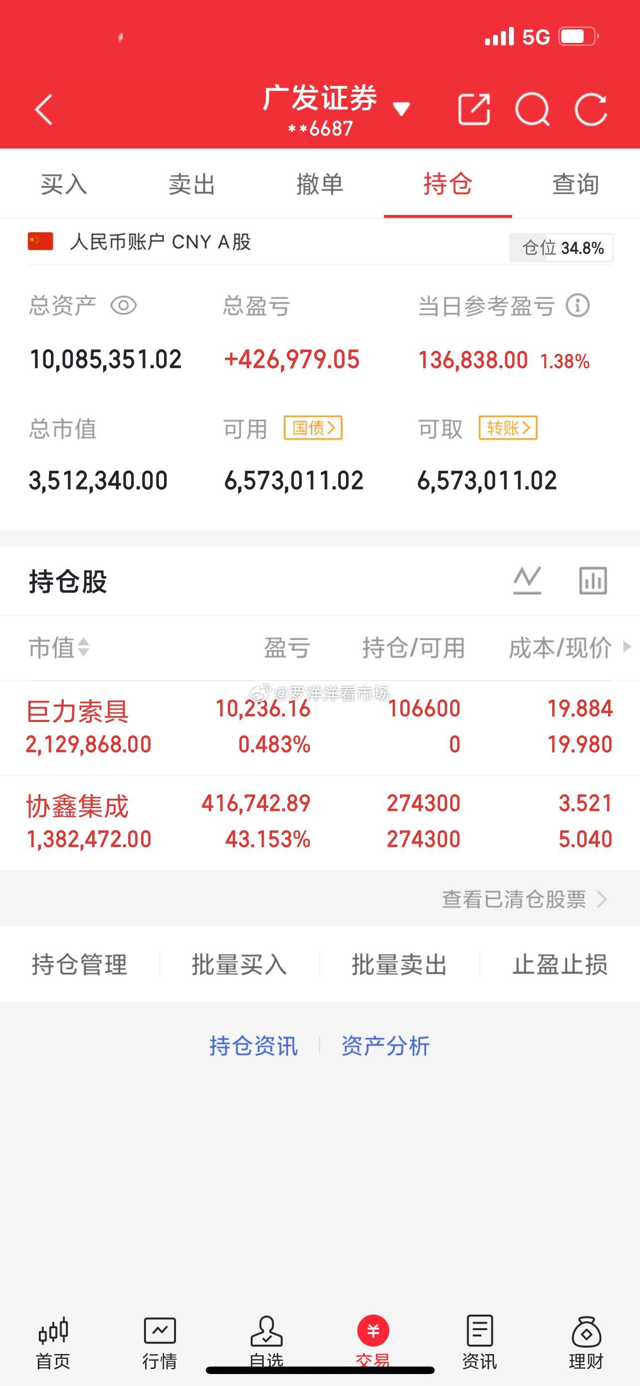 实盘第195天！200万本金冲刺翻5倍剑指1000万买入：巨力索具002342