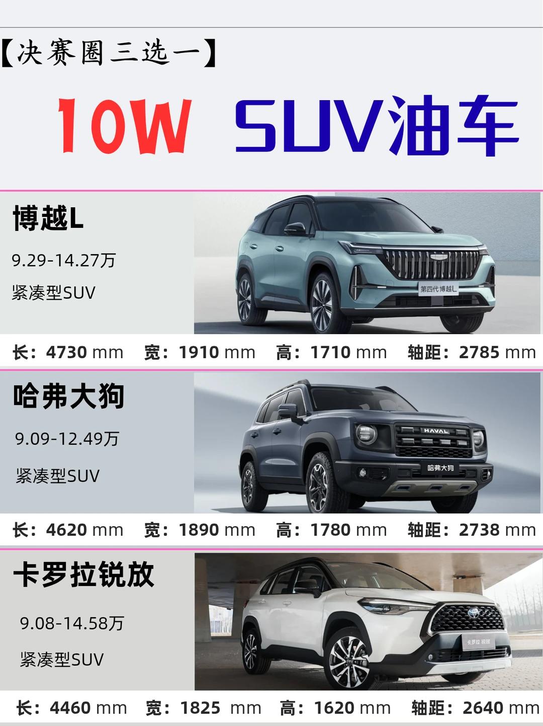 🔥10万左右油车推荐｜省油耐用家用SUV，代步家用双适配今天就聚焦10万左右