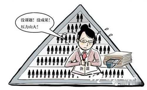 明明收入社会地位都普通，高校教师为啥成了压力最大的职业之一？在很多人眼里，