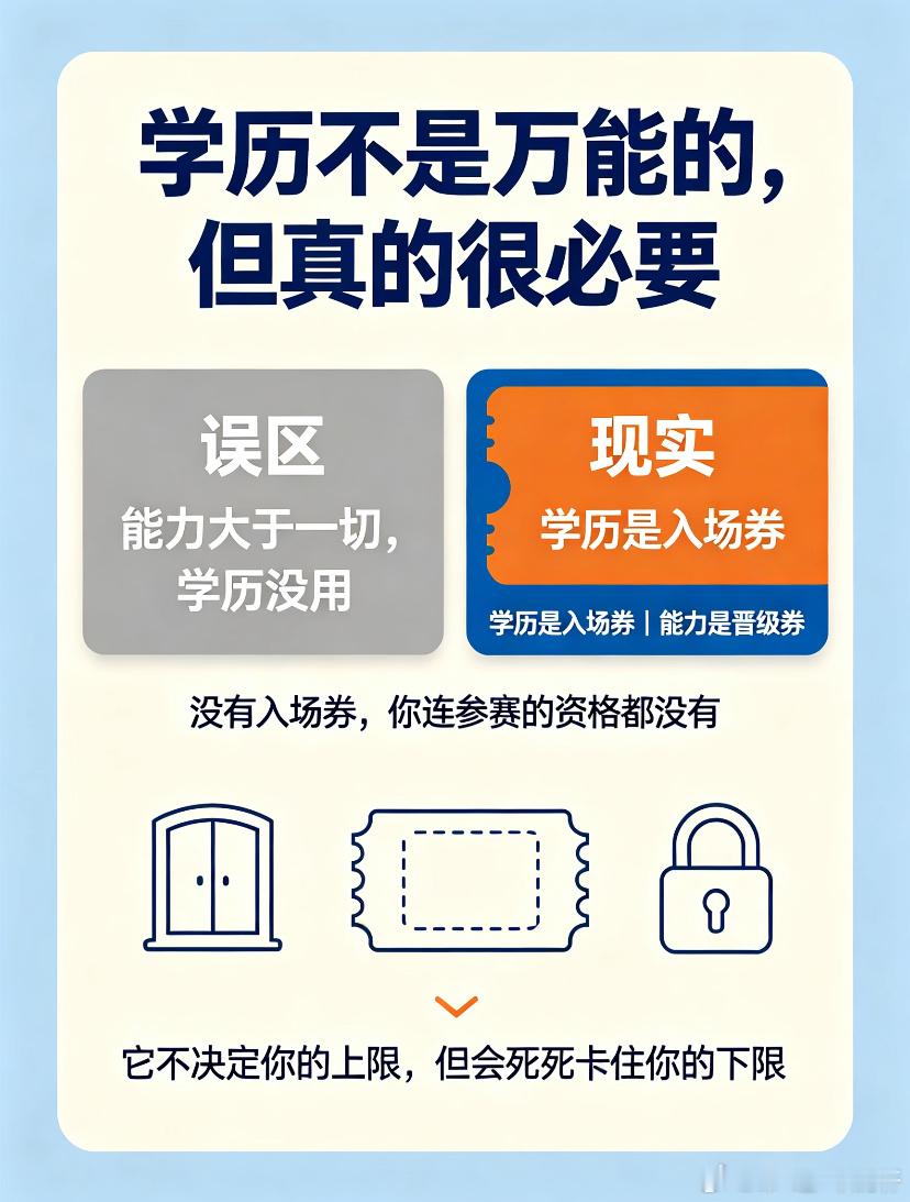 其实基本上学历来讲只要命局没有明显缺陷，那么只要努力就能读到博士，甚至博士后。你会发现，每个人把时间