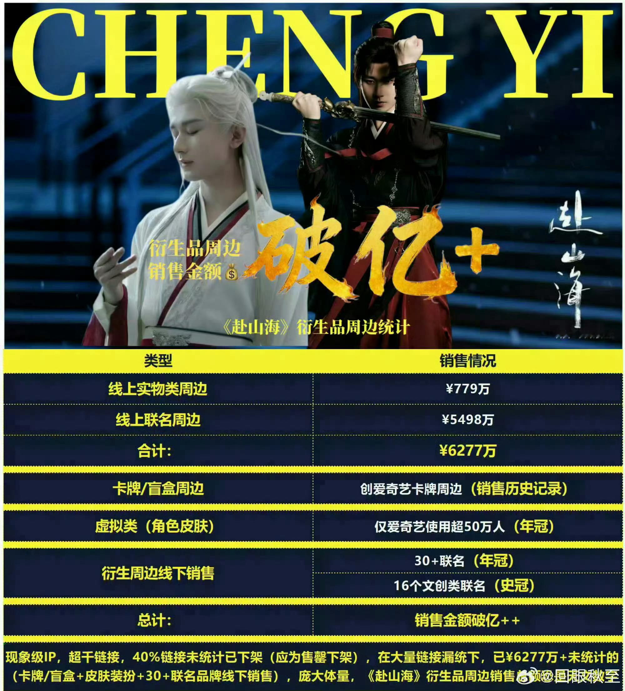 我挺喜欢看内娱卷云包场秀肌肉这块，iejj从来都牛不过，你会发现一个事儿，其他人