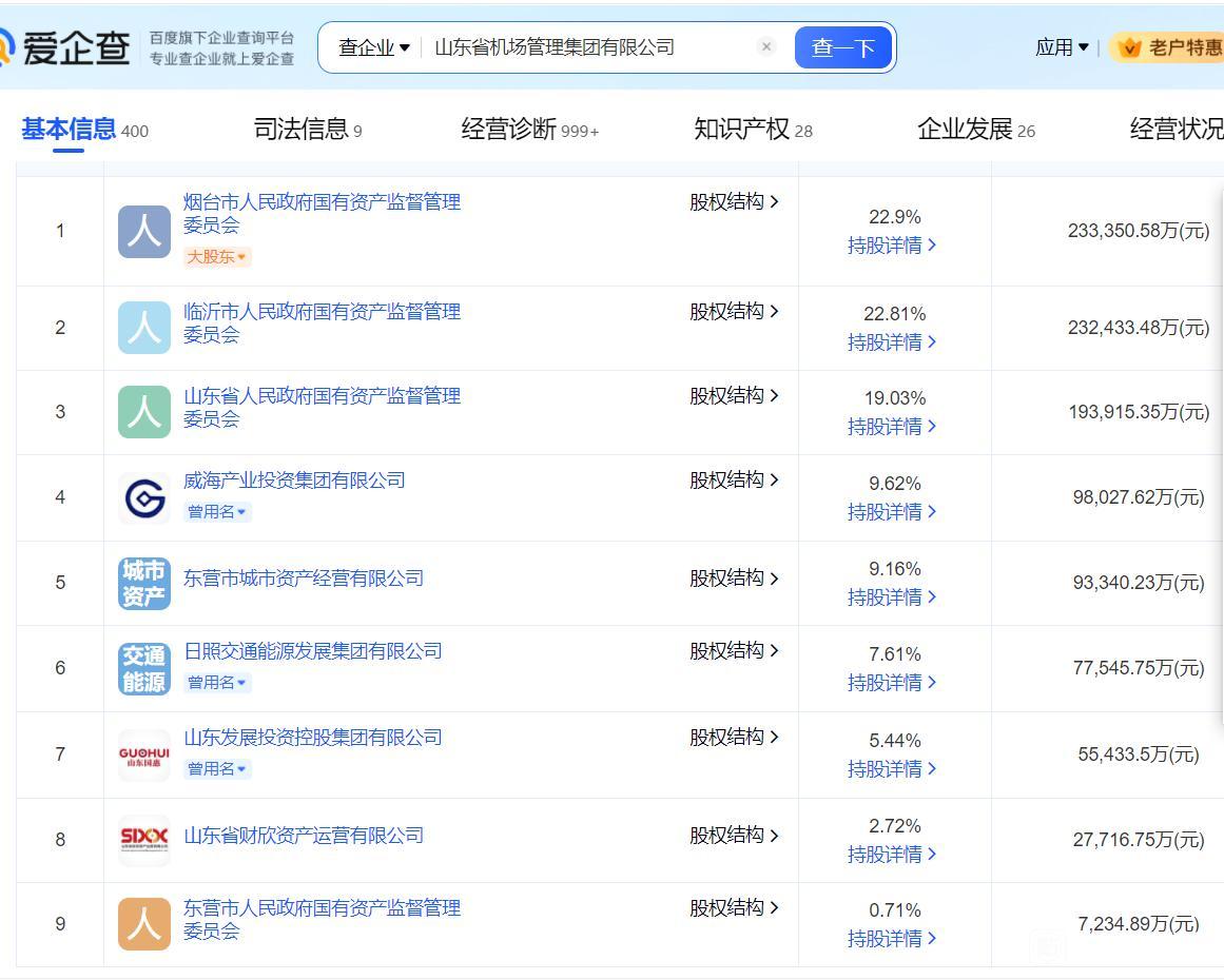 山东七市“众筹”的济南三跑道机场野心有多大？全球客流并非衡量机场价值的唯一标