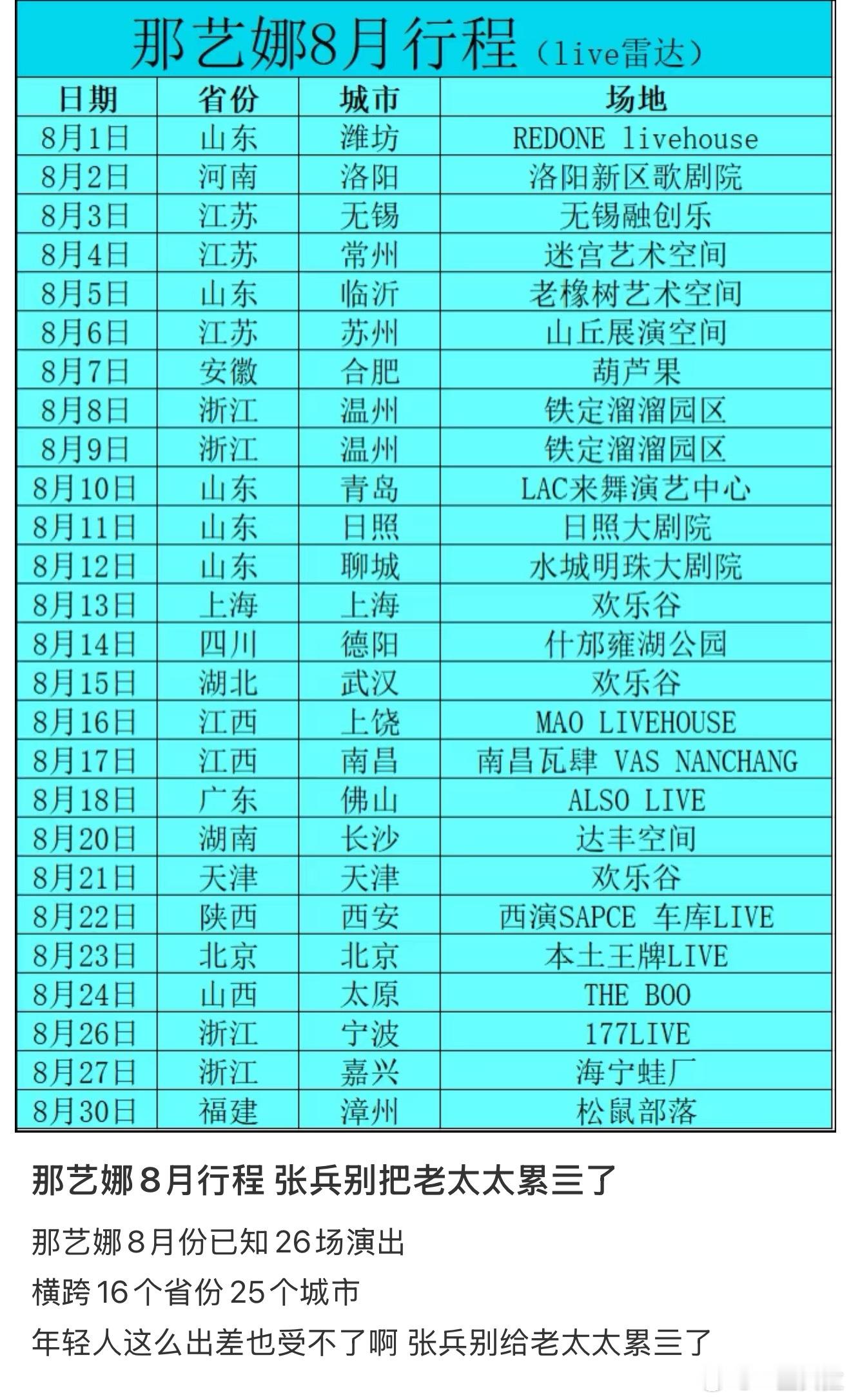 比大多数艺人行程多多了​​​