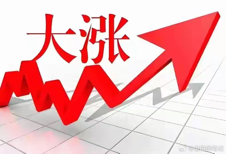 6月17日A股热门个股复盘点评：科技材料全线爆发，结构性行情延续今日A股延续高位