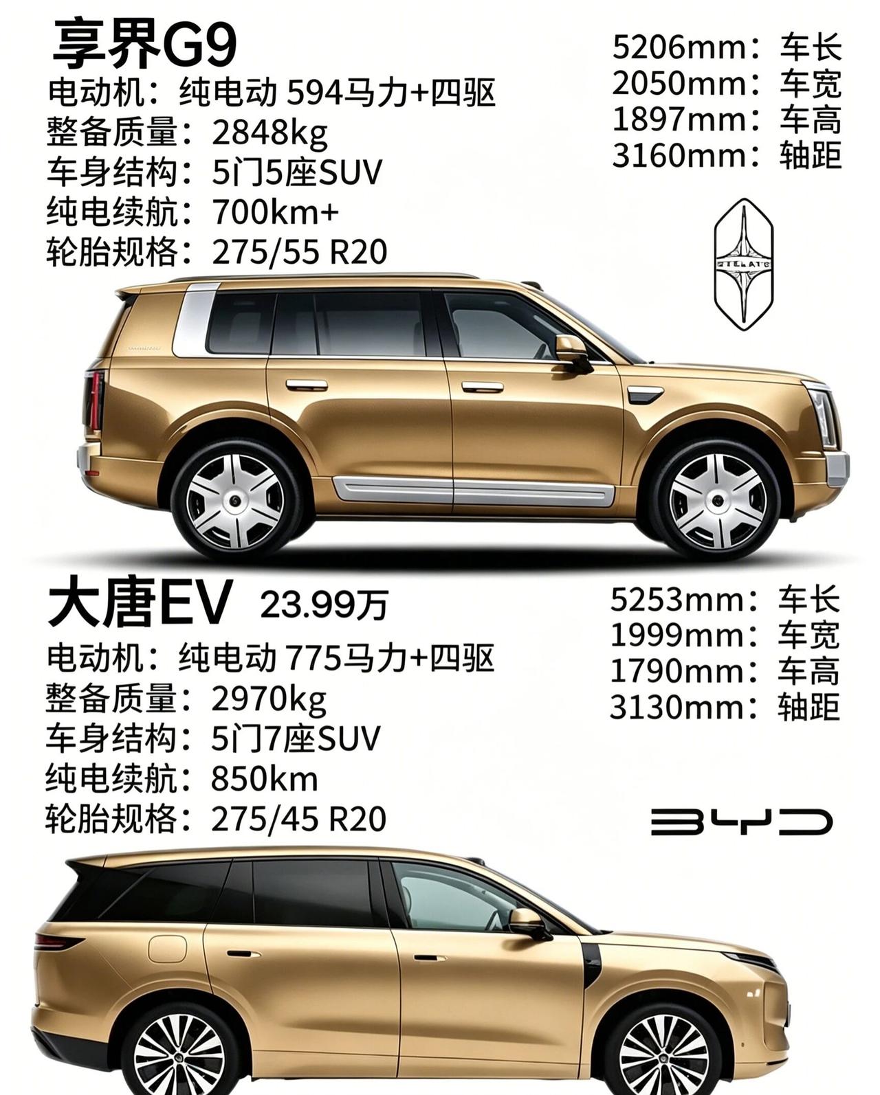 等享界G9一上市会比大唐EV更加火爆吗？同为30万级纯电旗舰SUV，两款车型定