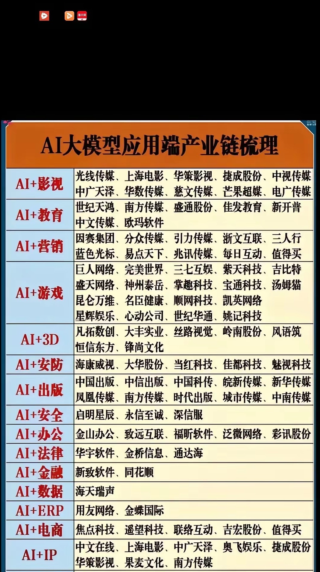 人工智能潜力无限值得关注​​​